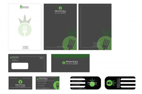 Mateja Mitrović - AD325 - Korporativni identitet(1)