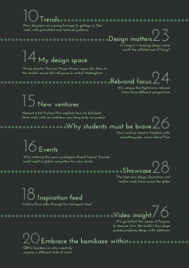 Jovan Nikolić - AD125 - Tipografija