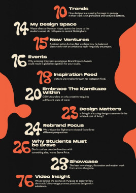 Vojin Aleksić - AD125 - Tipografija 2