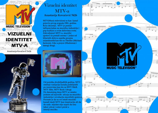 Anastasija Kovačević - AD118 - Istorija dizajna