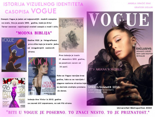 Anđela Opačić - AD118 - Istorija dizajna 2