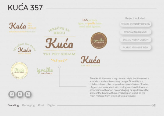 Ivana Tomičić - AD385 - Portfolio