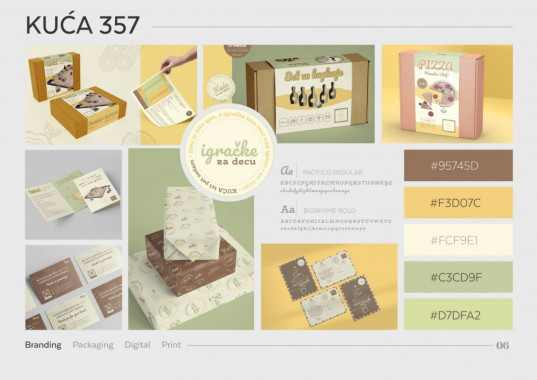 Ivana Tomičić - AD385 - Portfolio 2