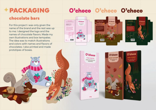 Nikolina Božić - AD385 - Portfolio