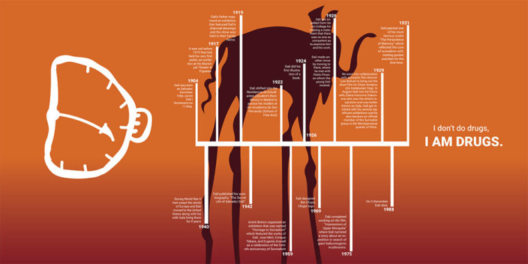 Mila Pavicevic - AD240 - Vizuelni identitet 3