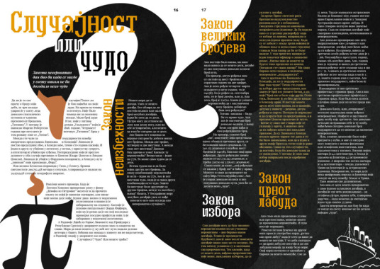 Milica Nikolić - AD411 - Grafički dizajn 2