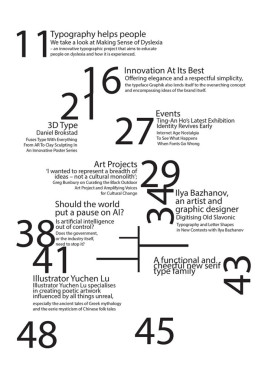Miona Markovic - AD120 - Tipografija 4