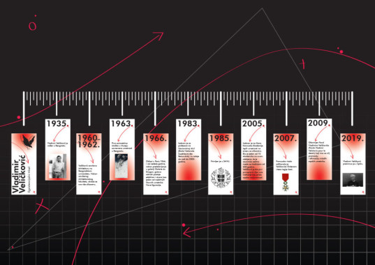 Uros Blagojevic - AD240 - Vizuelni identitet 2