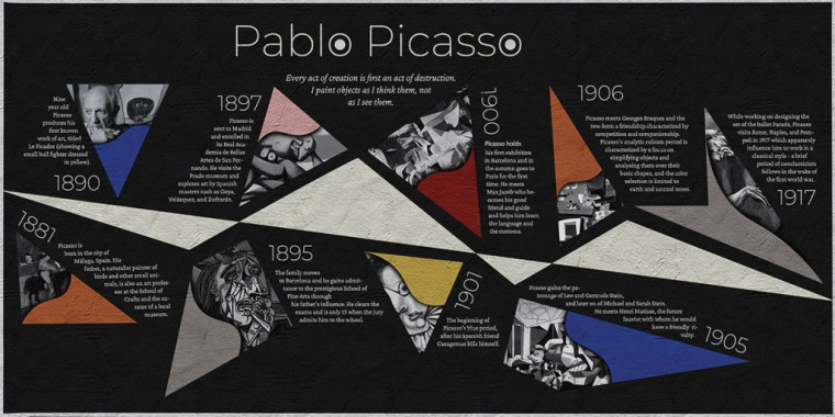 Ana Simić - AD240 - Vizuelni identitet 2