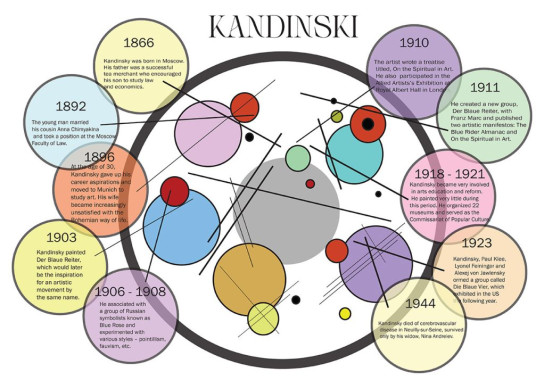 Natalija Dijak - AD240 - Vizuelni identitet 2