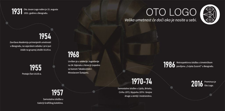 Tamara Đedović - AD240 - Vizuelni identitet 2